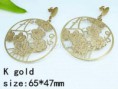Joyas Acero inoxidable Pendientes